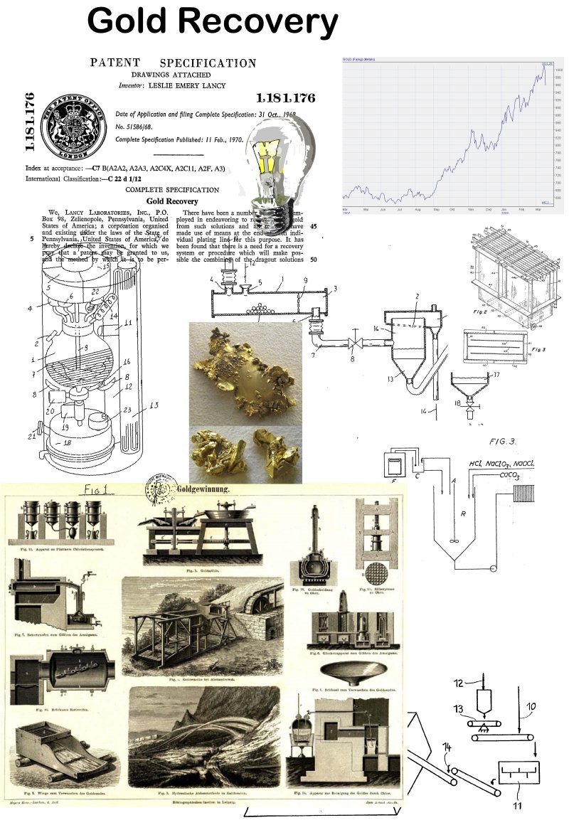 Gold Goldgewinnung Goldwaschen Technik auf 5800 S.  
