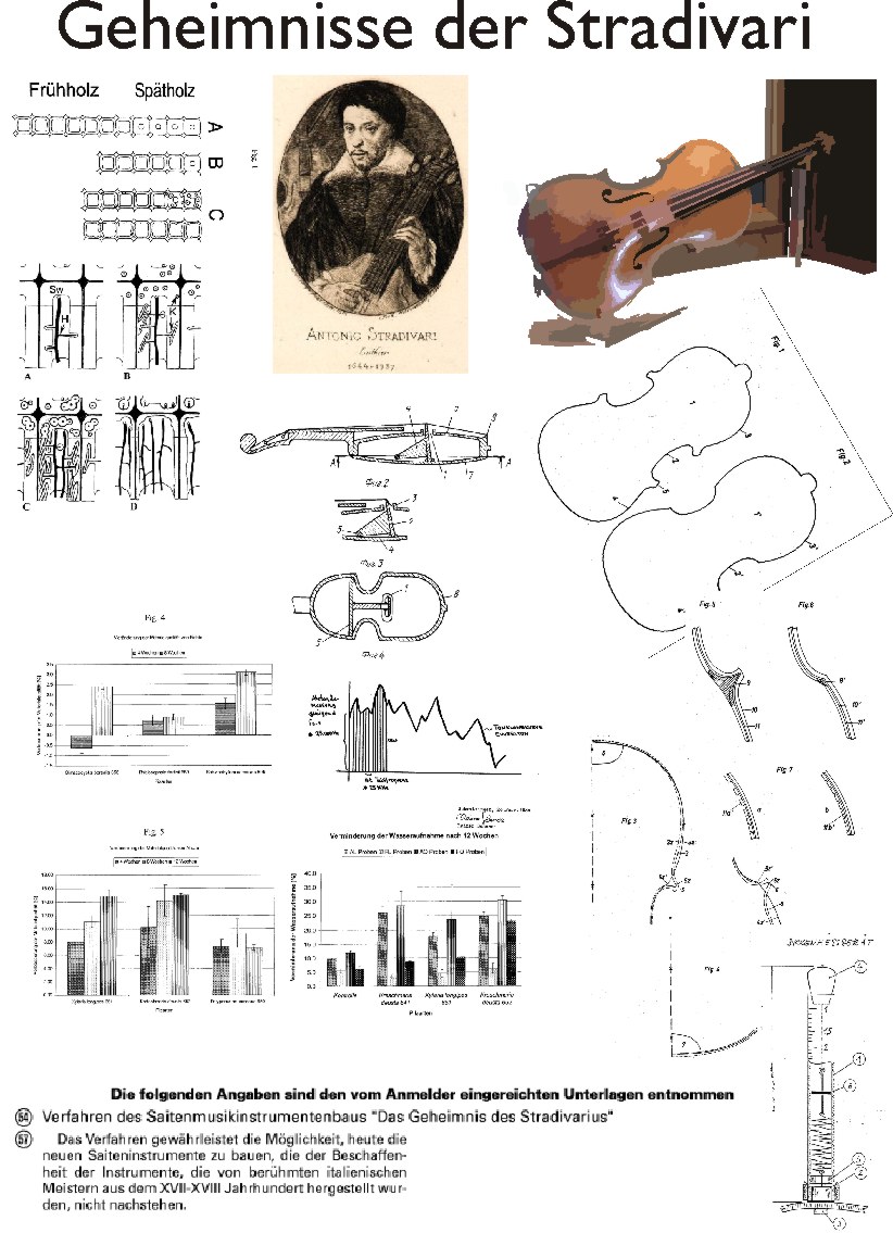 Stradivari   Geige n Das Geheimnis der Technik 130 S.  